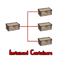 Instancedcontainers